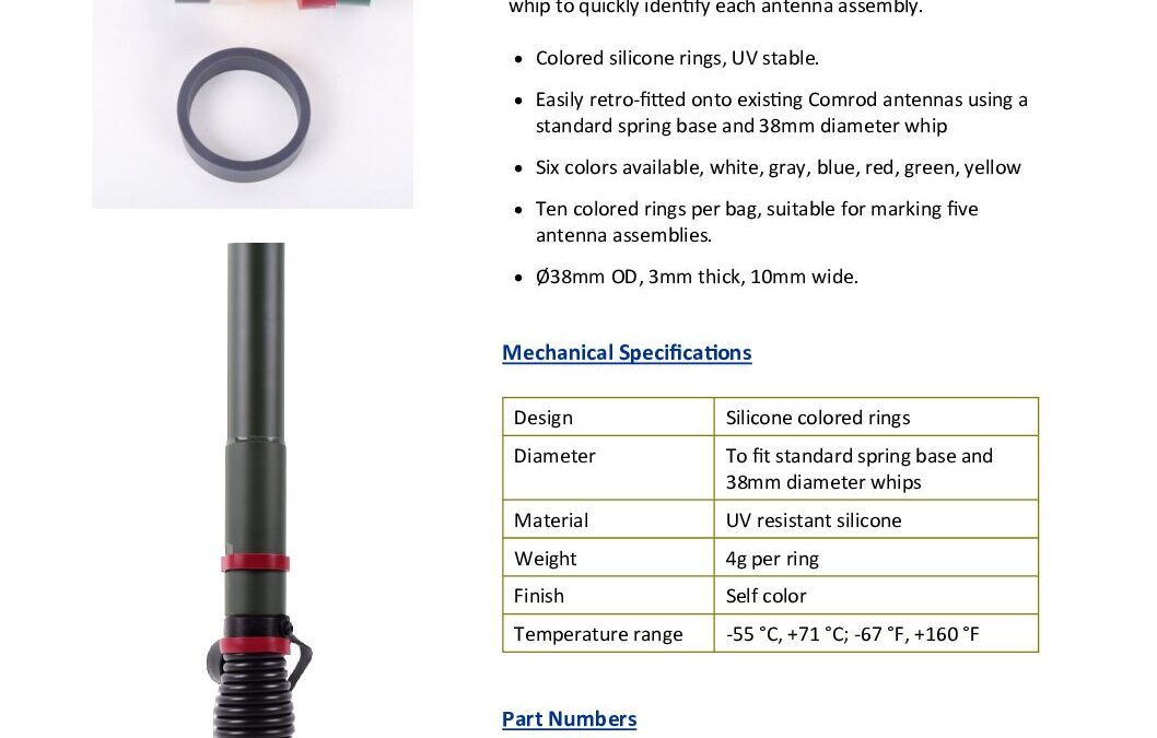 Antenna-Marker-38