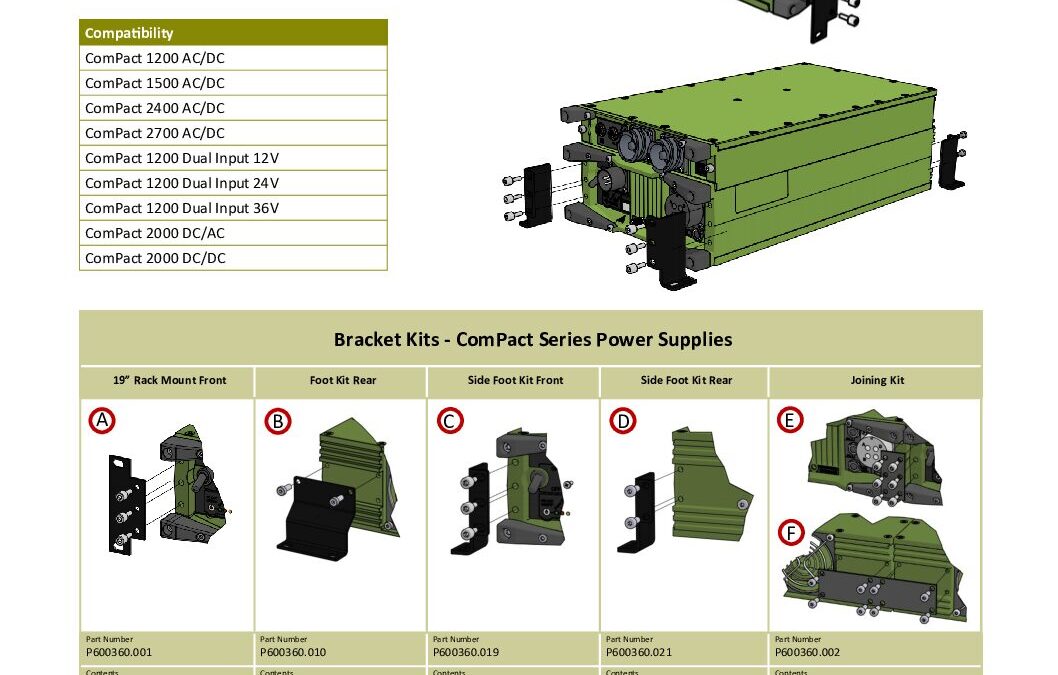 Bracket-Kits-ComPact-Series