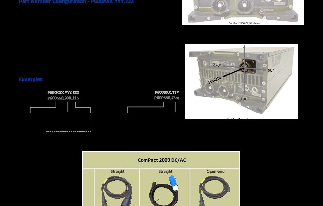 Cable-AC-Output