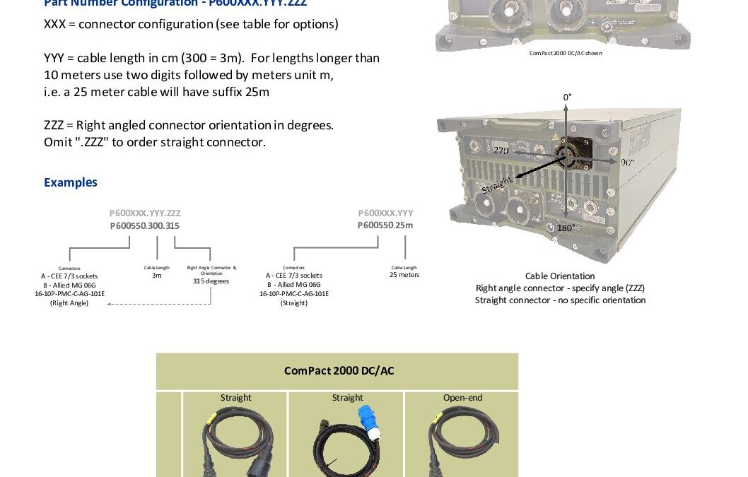Cable-AC-Output
