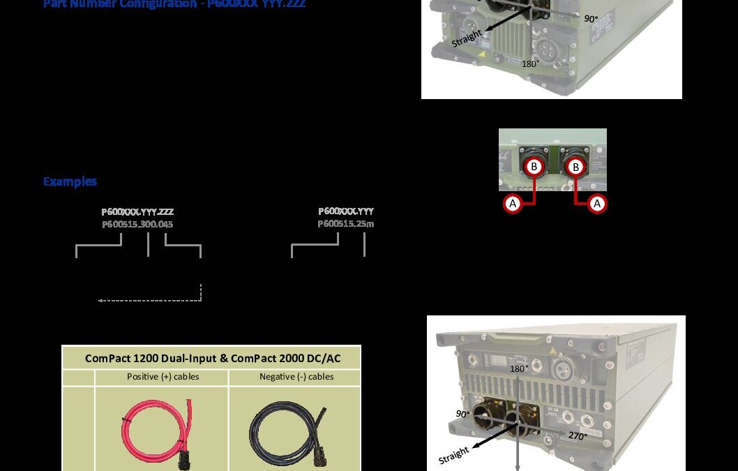 Cable-DC-Input