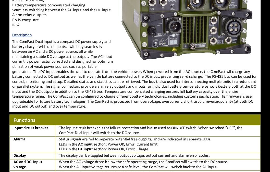 ComPact1200-36-Dual-Input
