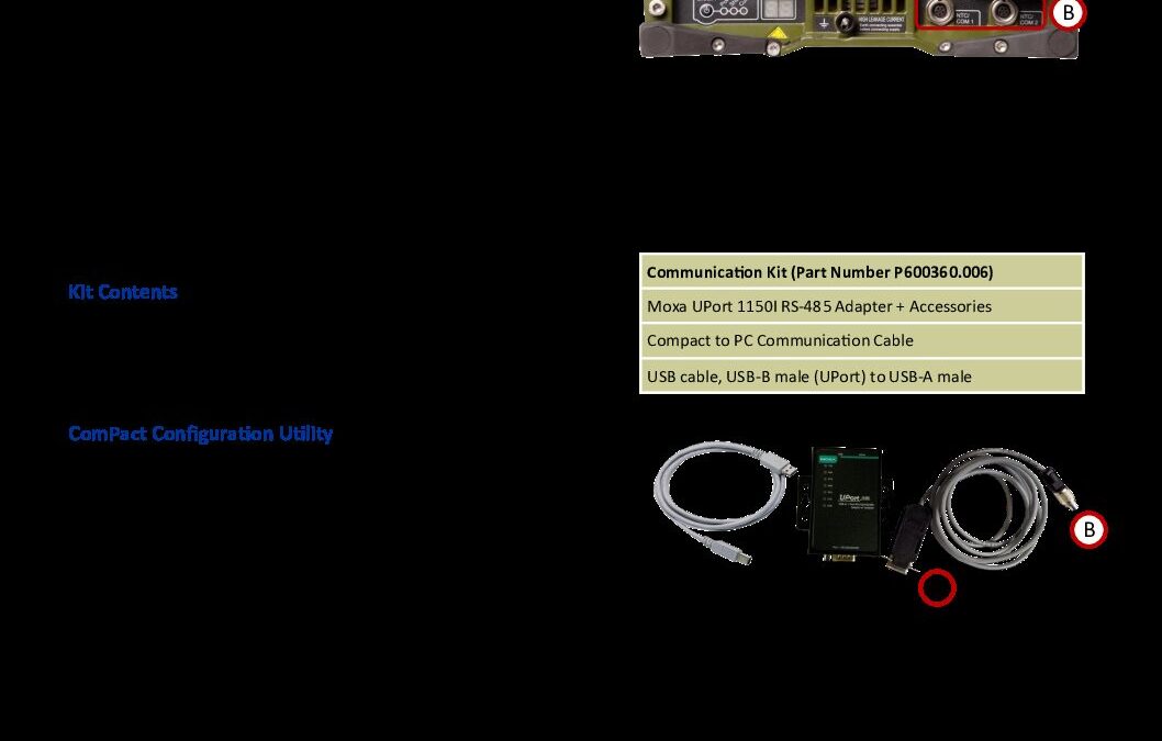 Communication Kit
