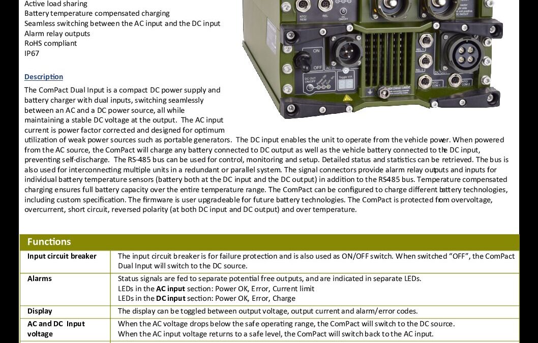 Compact1200-12-Dual-Input