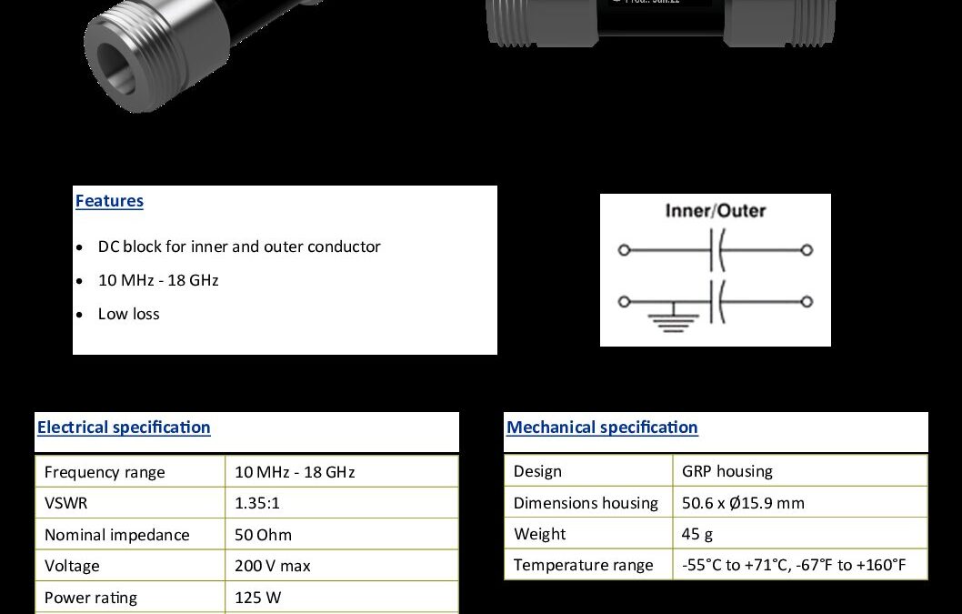 DC-Block-101800