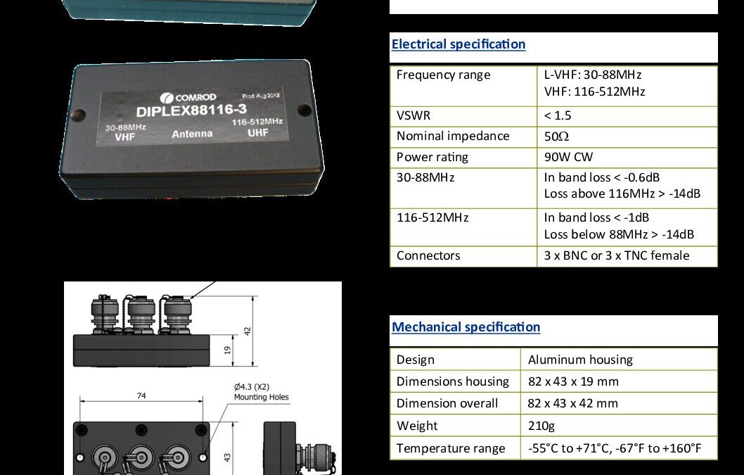 DIPLEX-88116-3