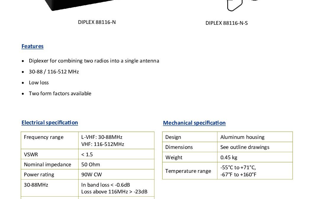 DIPLEX-88116-N-Series
