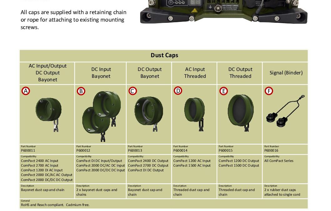Dust Caps