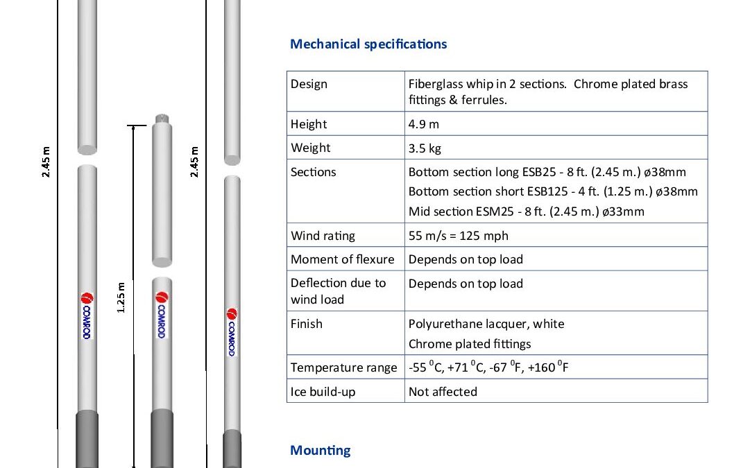 Extension-Mast