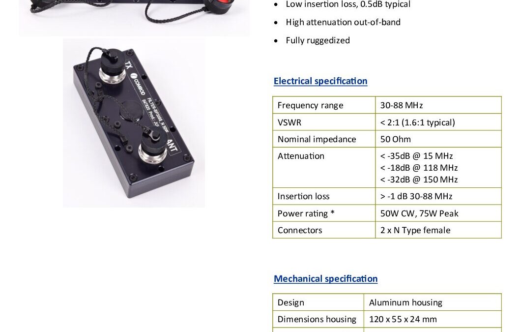 FILTER-BP3088-N