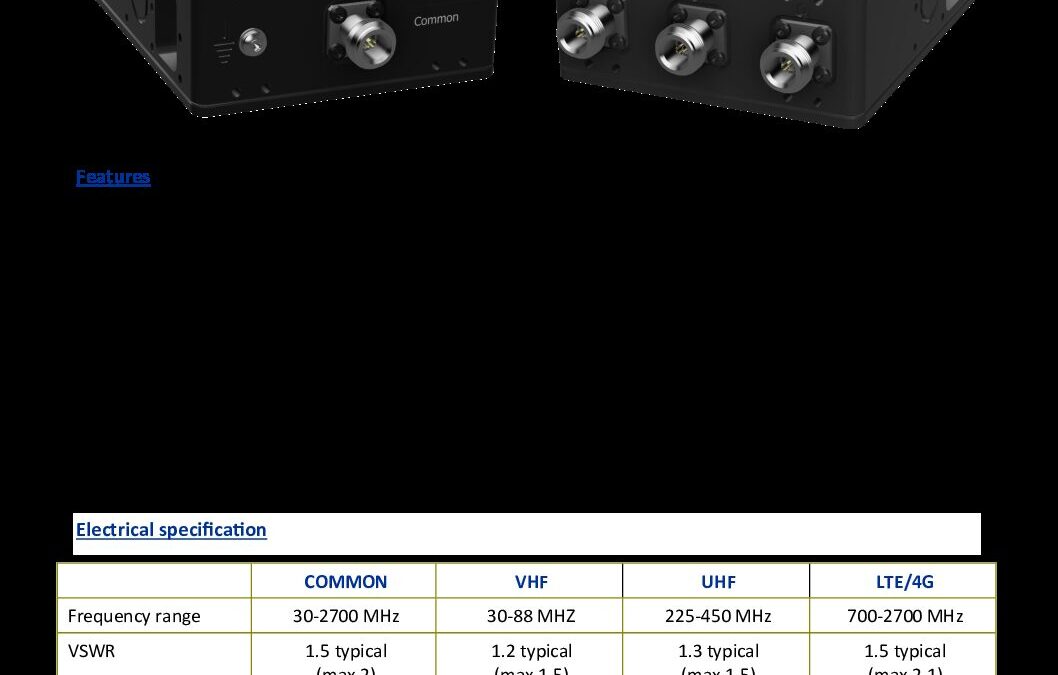 TRIPLEX-302700