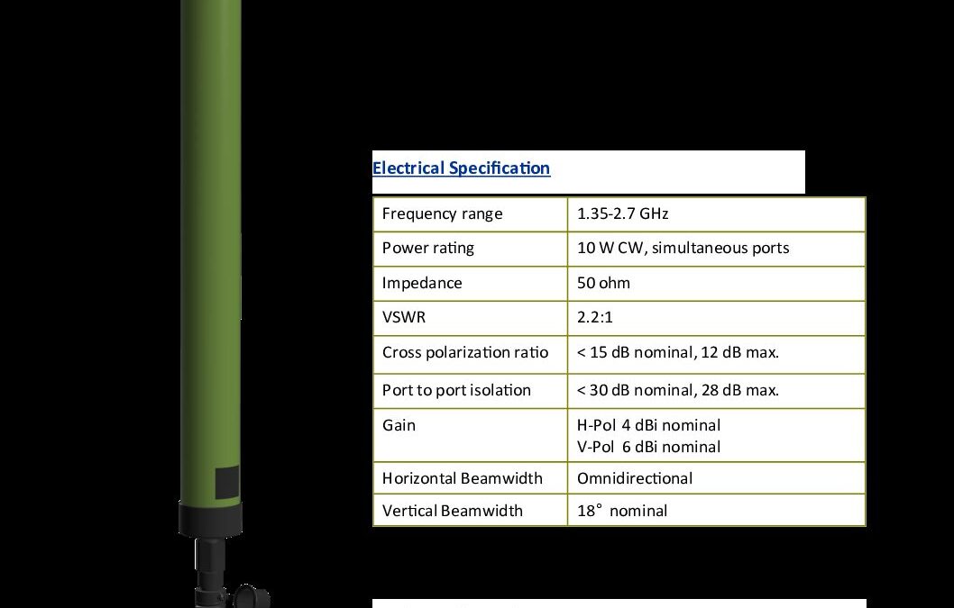 UHF1327VM-Mi