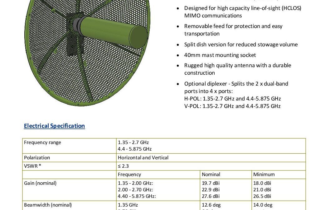 UHF1359P09-Mi