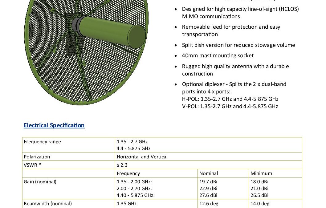 UHF1359P09-Mi