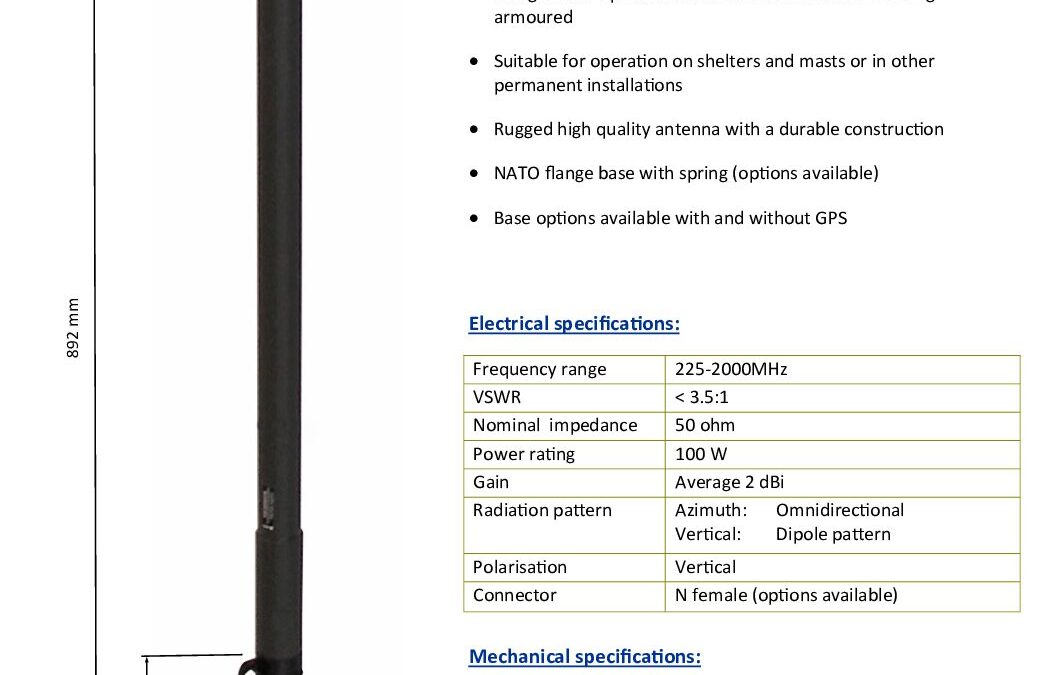 UHF2252000VM