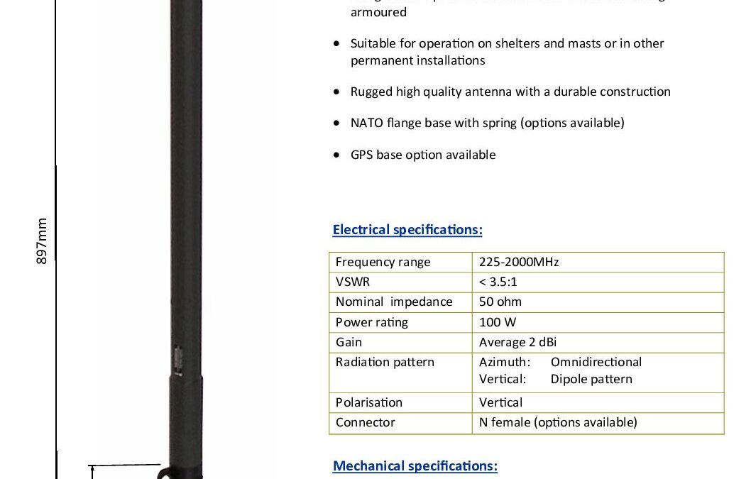 UHF2252000VM
