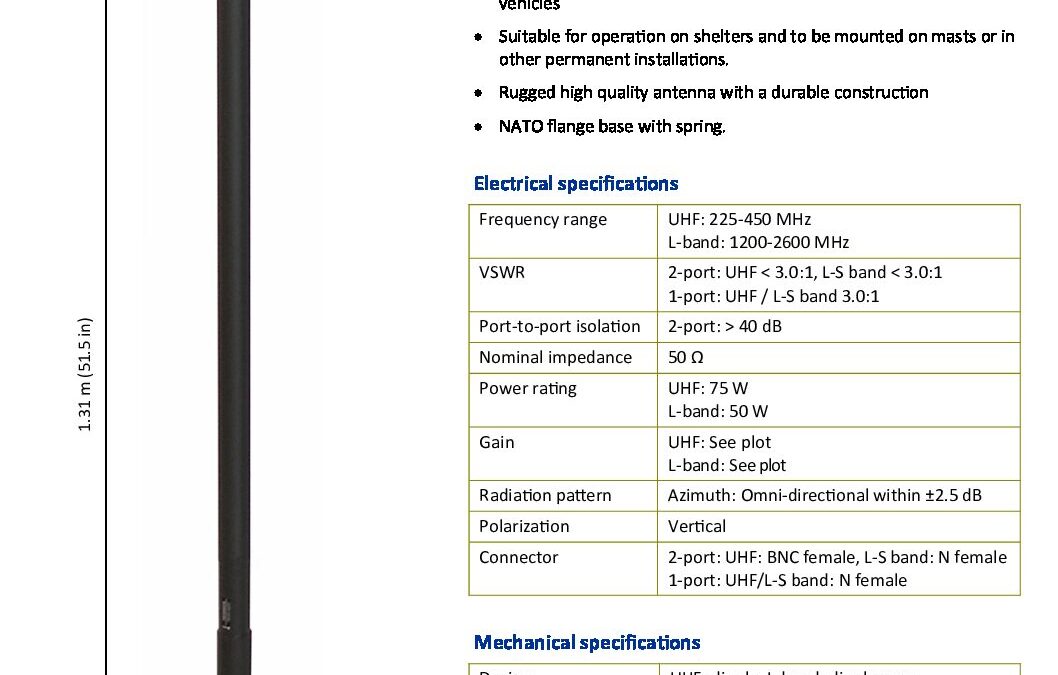 UHF2252600DB