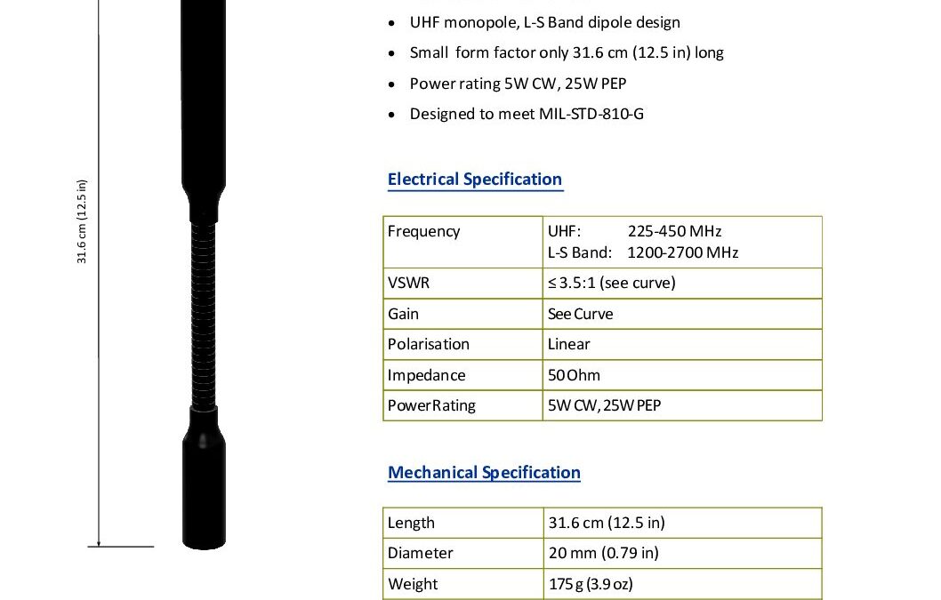 UHF2252700DB-HH2