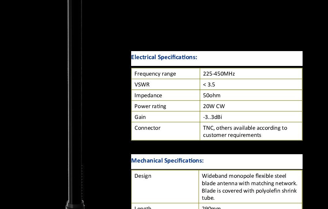 UHF225450MP
