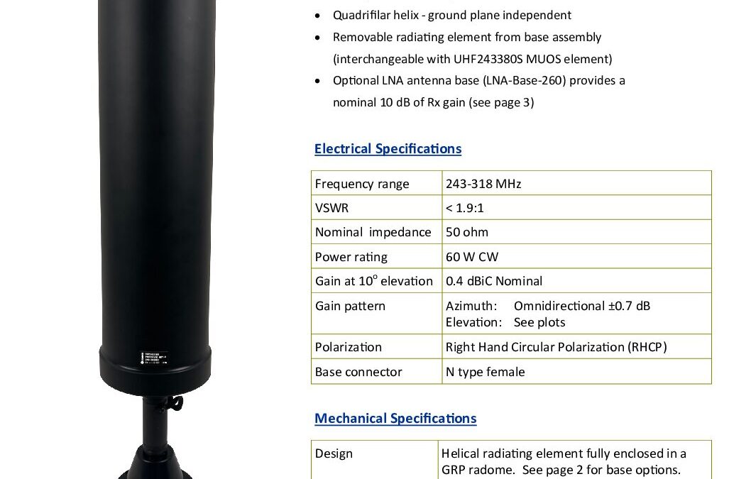 UHF243318S