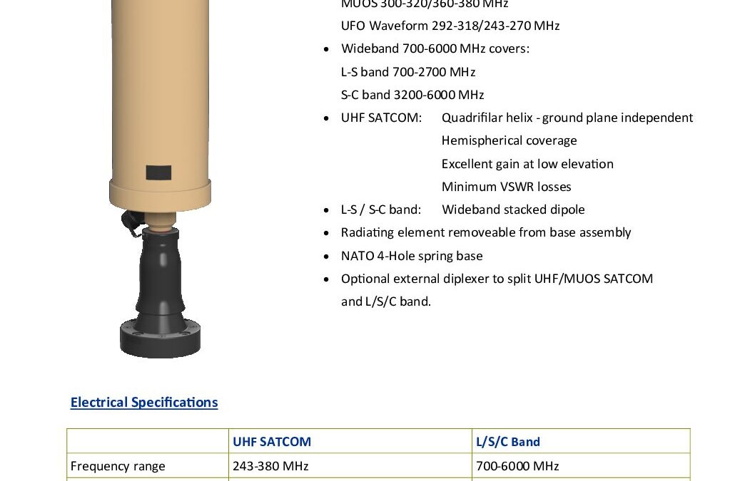 UHF243380S-DBS