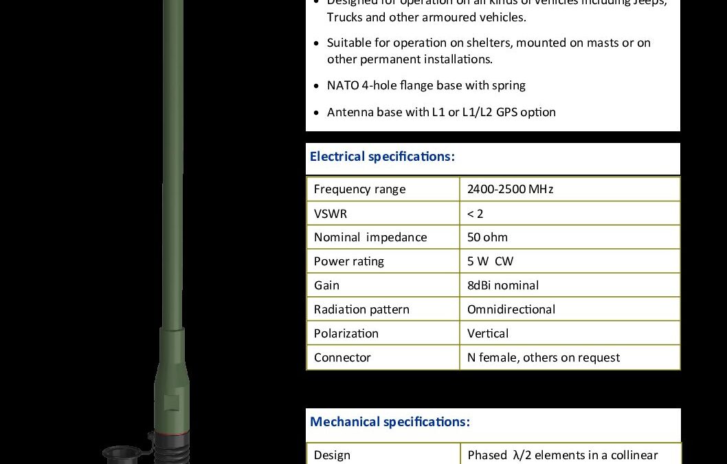 UHF2450VM-8