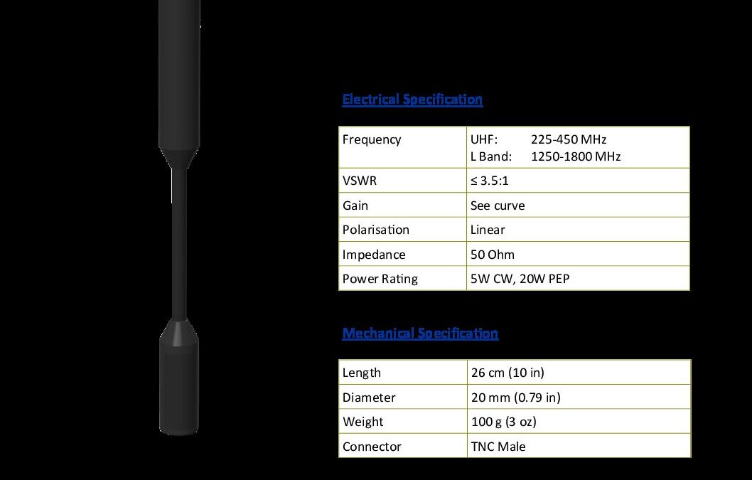 UHF3001440DB-HH
