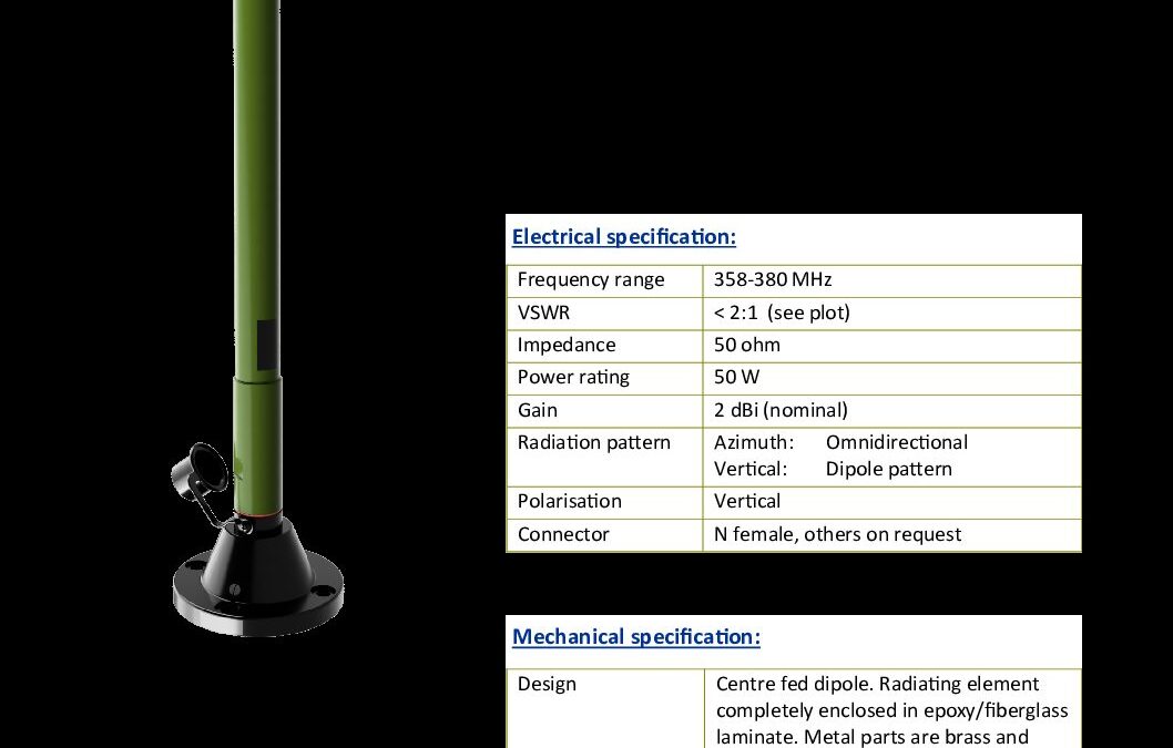 UHF358380VM