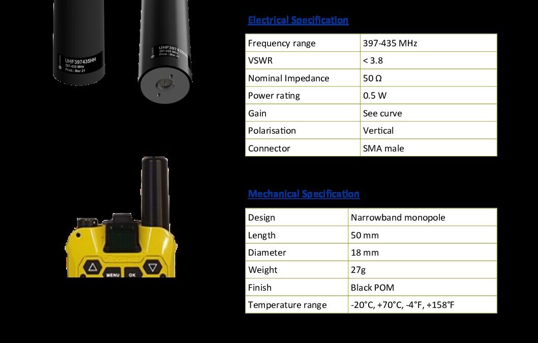 UHF397435HH