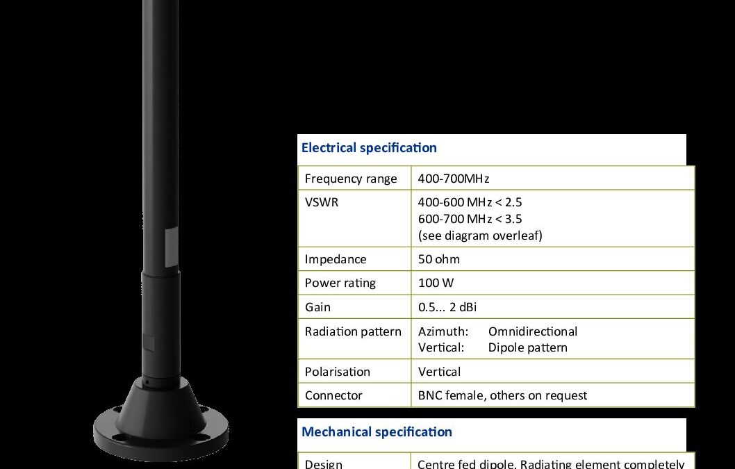 UHF400512VM