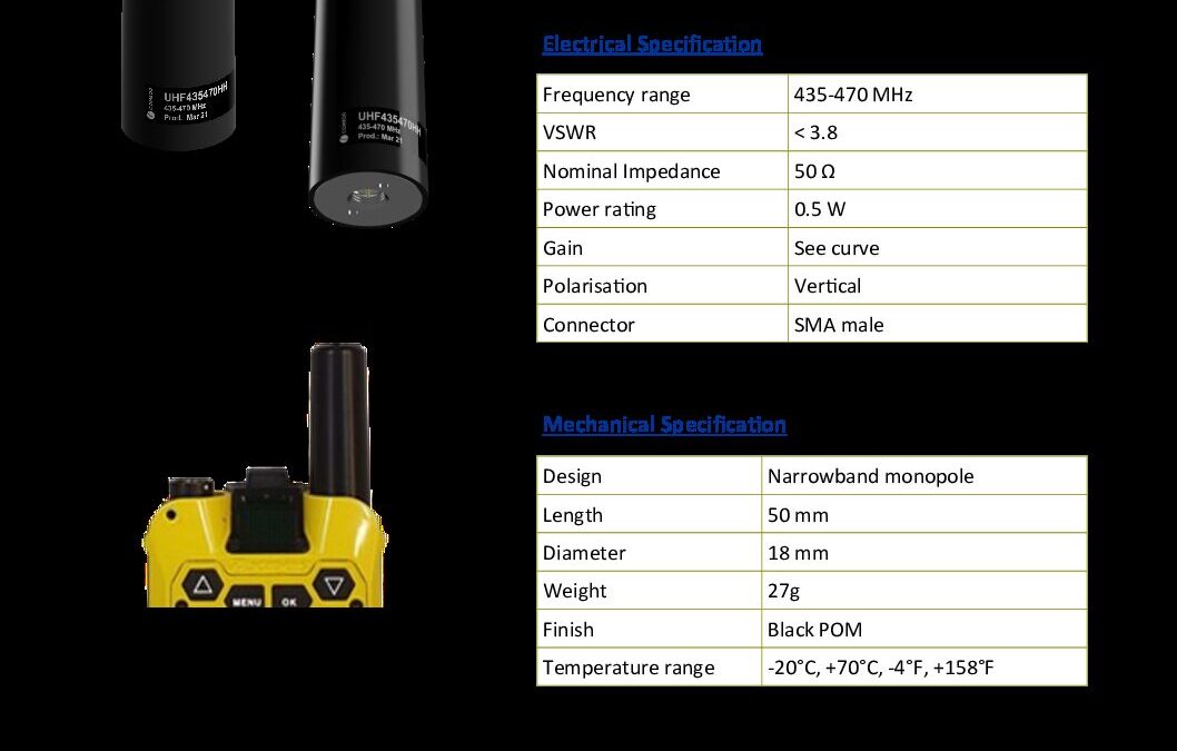 UHF435470HH