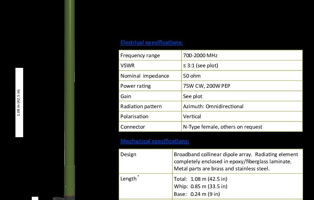 UHF720VM-HG