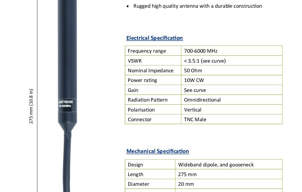 UHF760HH