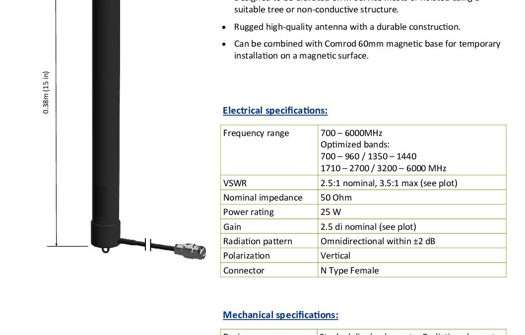 UHF760MP
