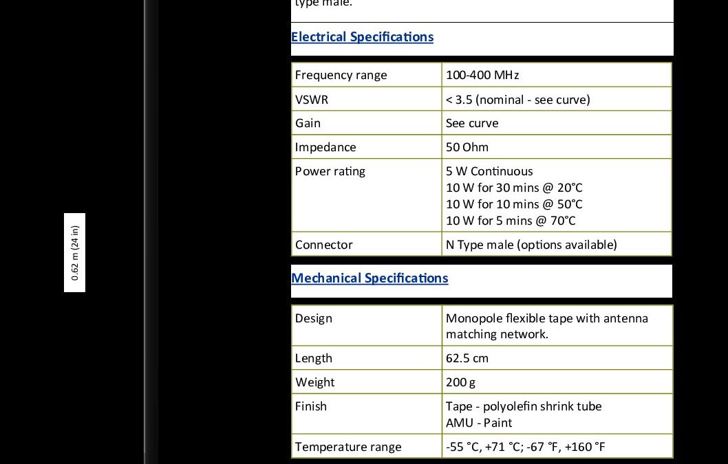 VHF100400HH-N