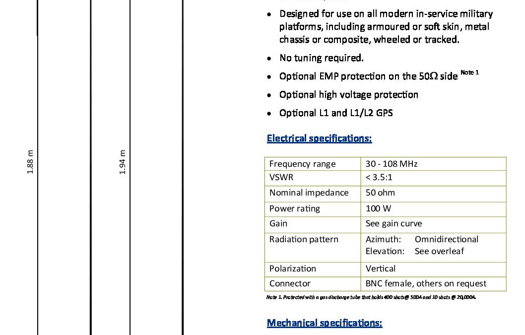 VHF30108LP