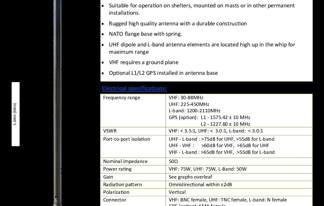 VHF302000TB-F