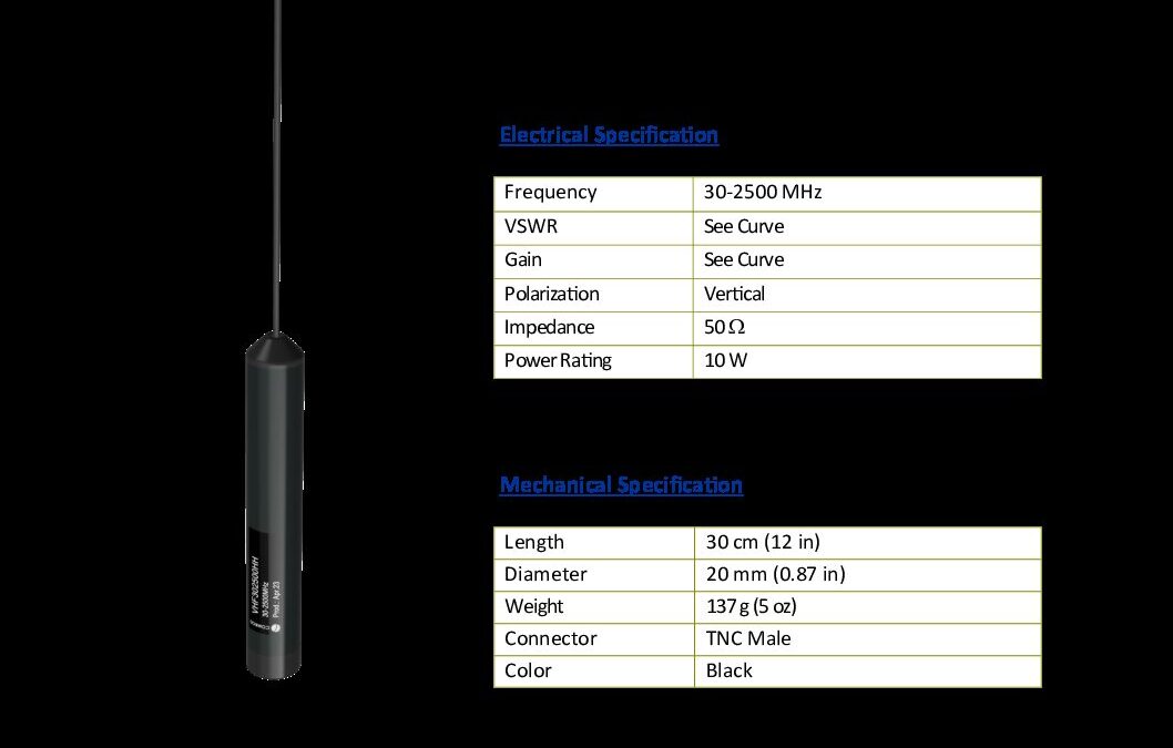 VHF302500HH