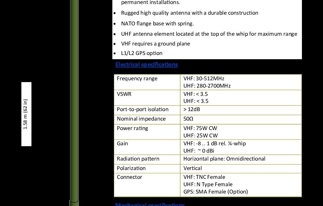 VHF302700DB