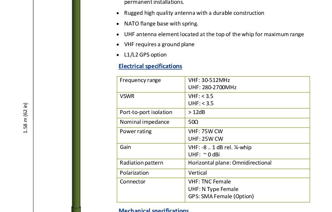 VHF302700DB
