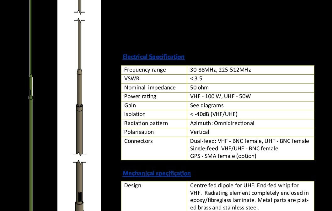 VHF30512DB-HG