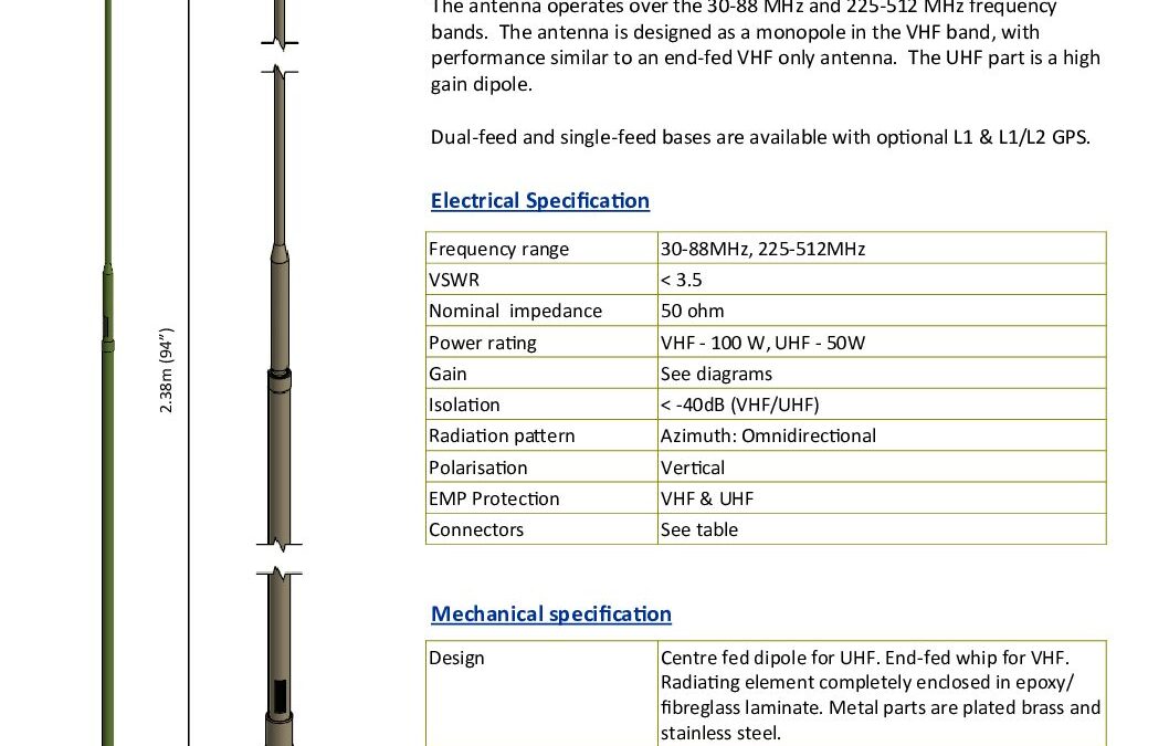 VHF30512DB-HG