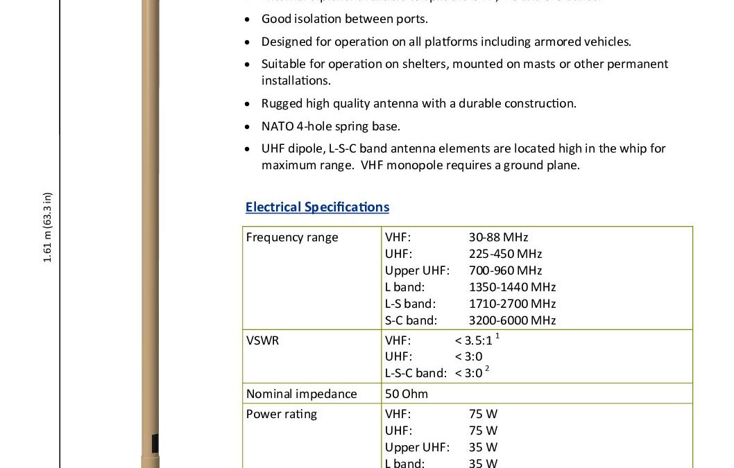 VHF306000QB2