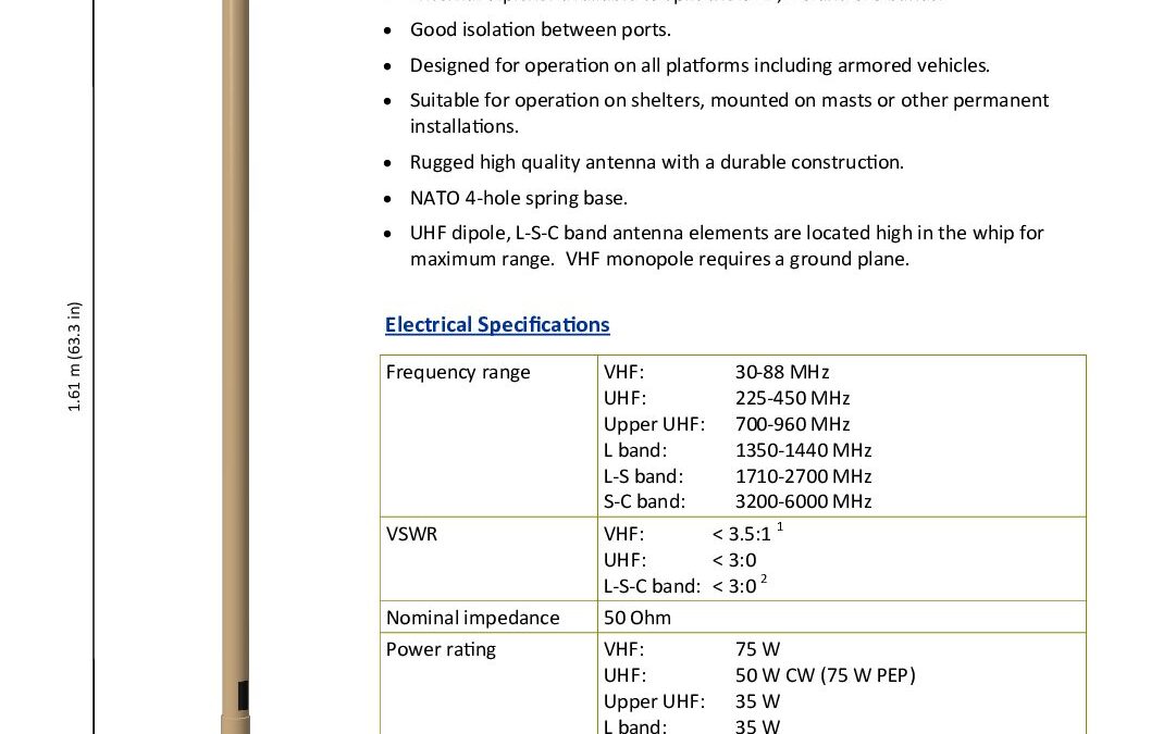 VHF306000QB2