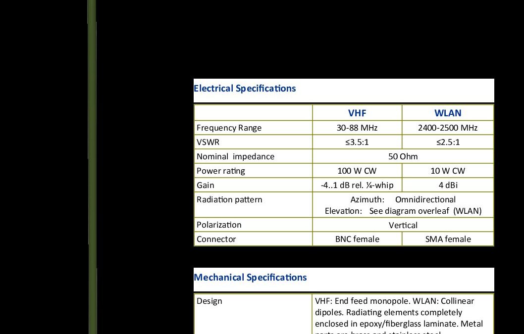 VHF3088DB-WLAN