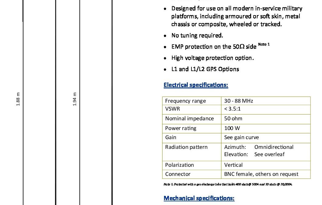 VHF3088LP