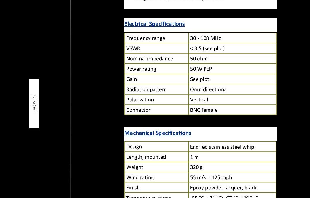 VHF3088SLP