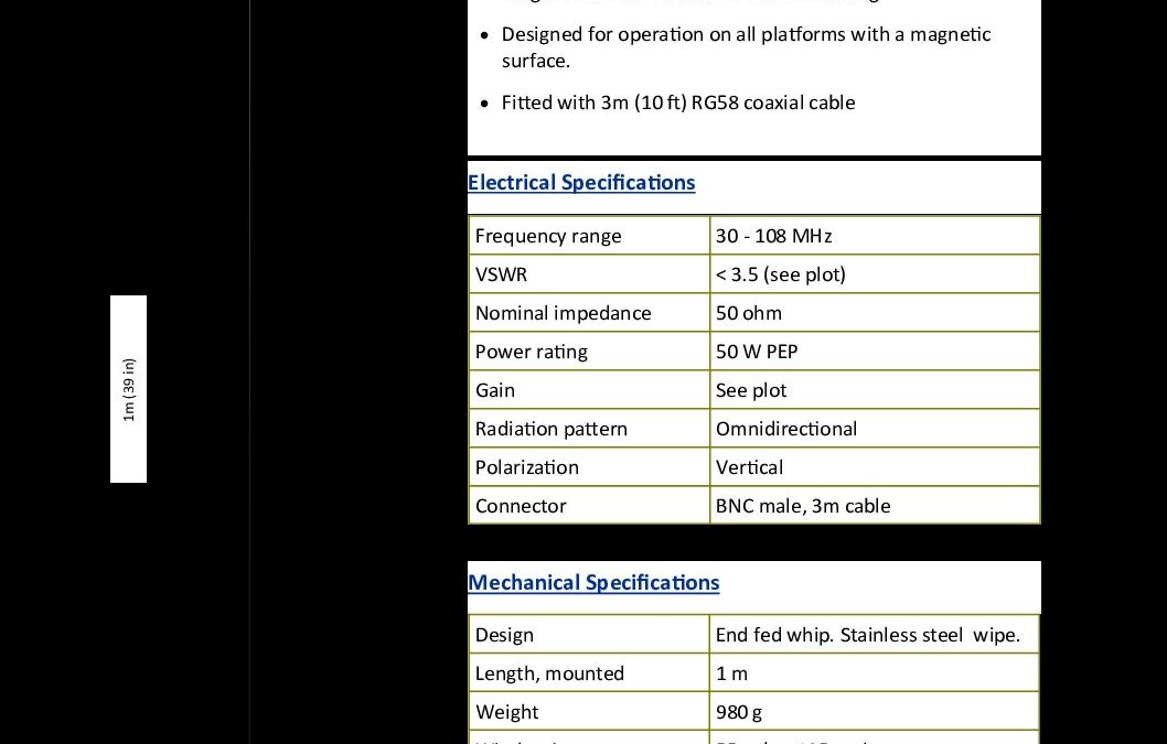 VHF3088SLPM